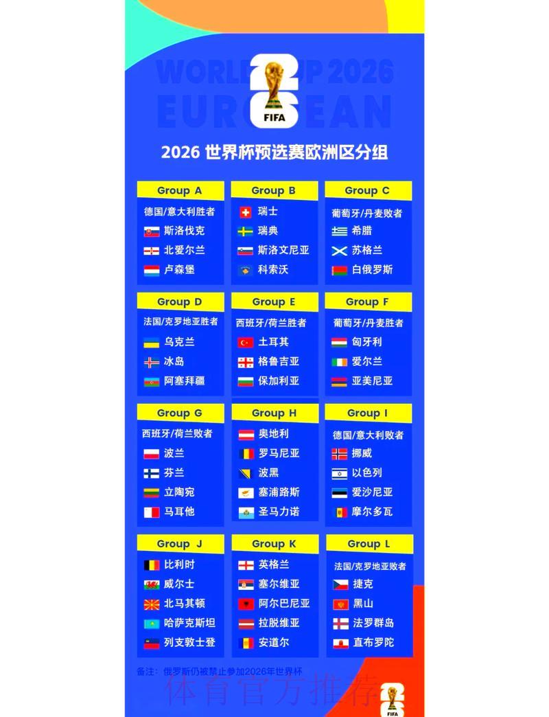 2026世界杯预选赛网络直播完整观看指南