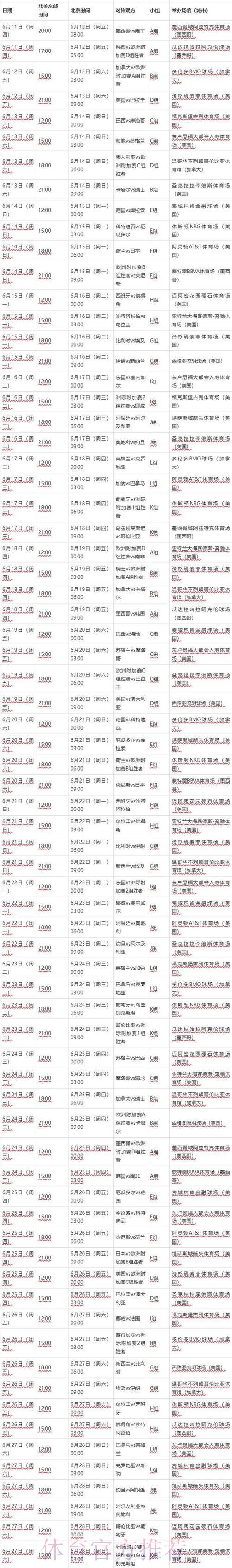 2026年世界杯全程赛制深度解析：完整日程与精彩看点一览