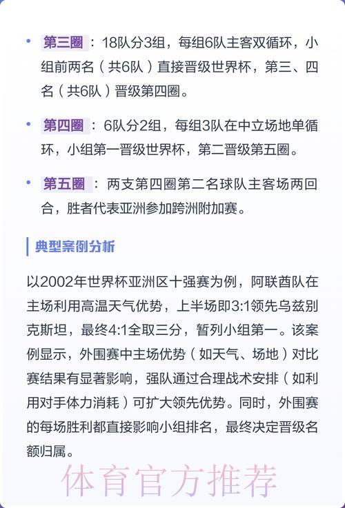世界杯投注介绍