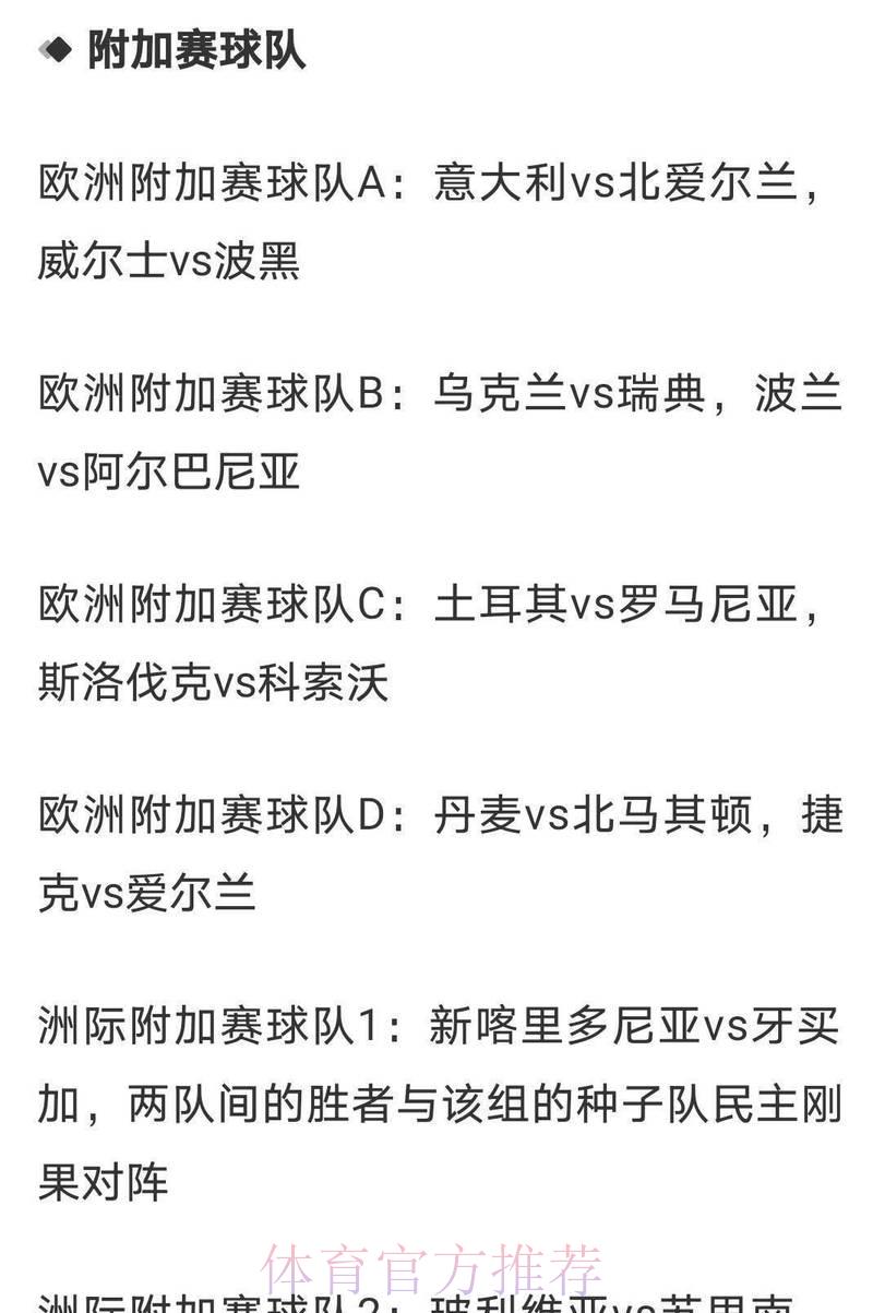 2026世界杯竞猜指南：球队伤情如何左右夺冠赔率