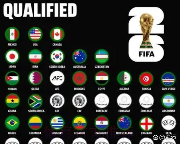 2026世界杯直播全平台人气榜单深度解析 2026世界杯直播全平台人气榜单深度解析