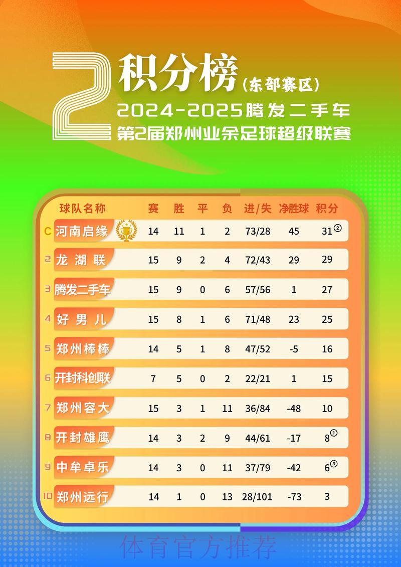 2026世界杯足球预测:权威专家深度解析赛果走势 2026世界杯足球预测:权威专家深度解析赛果走势