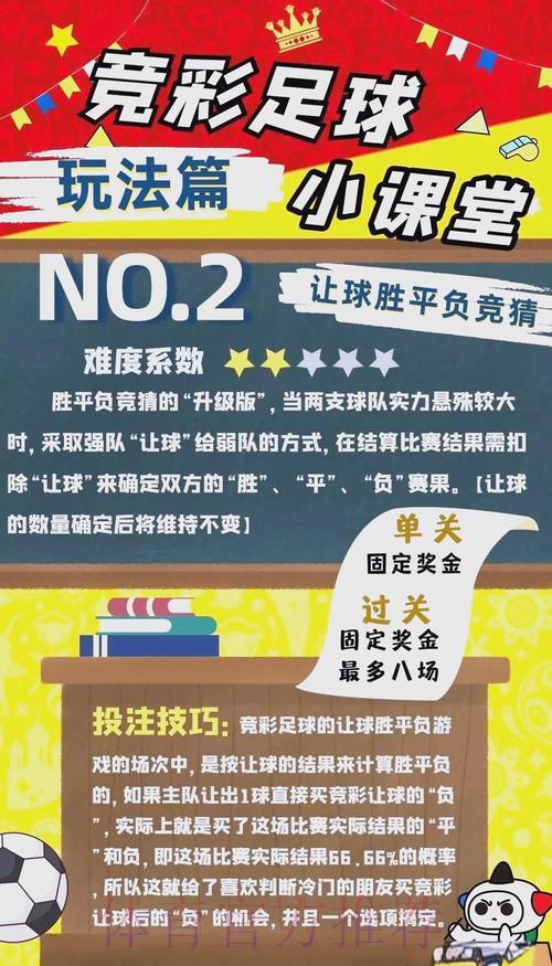世界杯竞猜攻略：掌握核心技巧轻松驾驭赛事投注