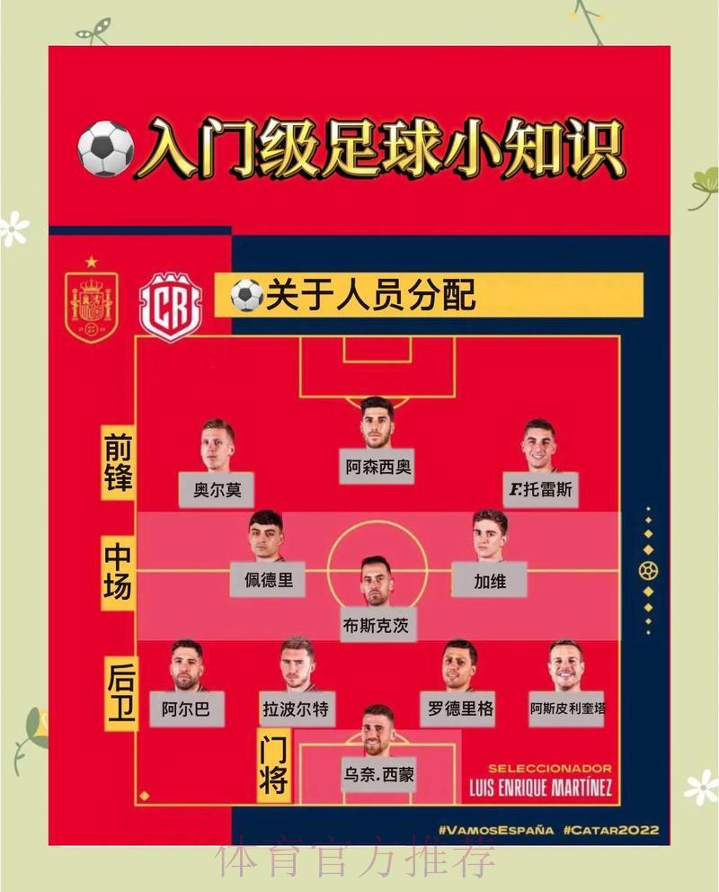 世界杯竞猜攻略：掌握核心技巧轻松驾驭赛事投注