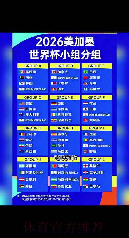 2026世界杯竞猜指南：亚盘与欧盘该如何选择？
