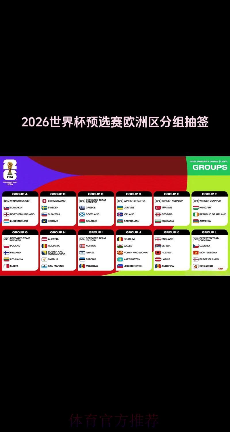 2026世界杯竞猜指南：亚盘与欧盘该如何选择？