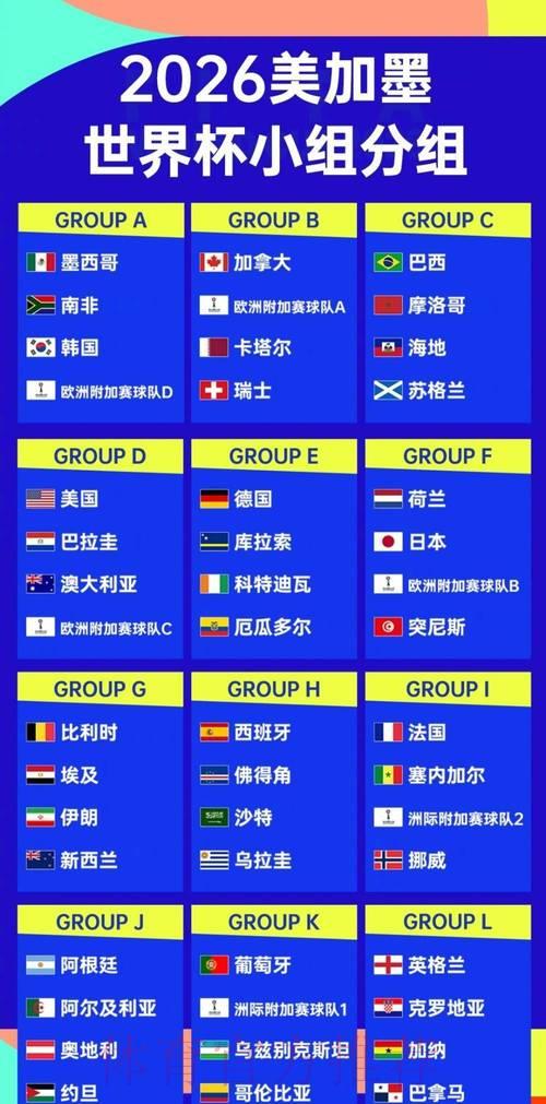 2026世界杯预选赛:左右强弱格局的决定性对决 2026世界杯预选赛:左右强弱格局的决定性对决