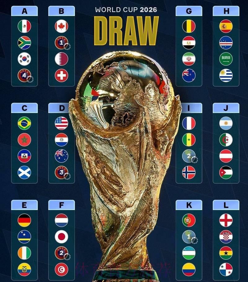 2026世界杯预选赛:左右强弱格局的决定性对决 2026世界杯预选赛:左右强弱格局的决定性对决