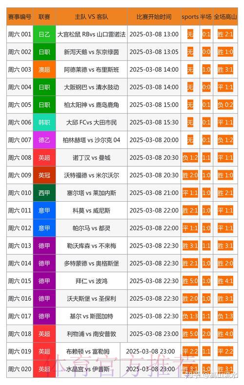 世界杯外围投注最佳软件推荐解析