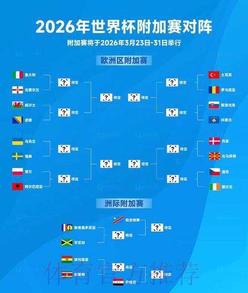 2026年世界杯赛事比分官方网站