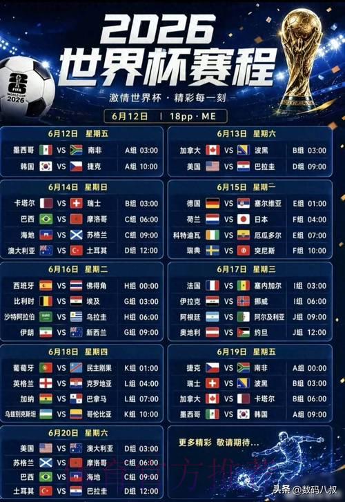 2026年世界杯赛事比分官方网站