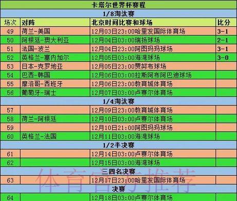 全面解析世界杯赛果预测的核心分析方法与技巧 全面解析世界杯赛果预测的核心分析方法与技巧