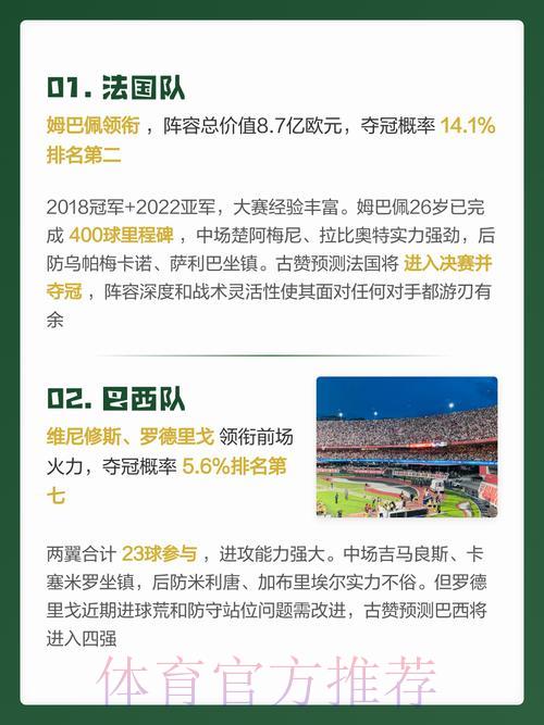 2026年世界杯预测官方网站深度解析