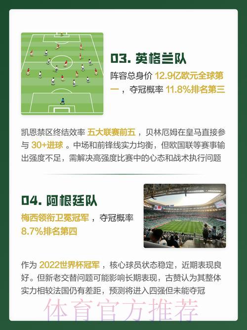 2026年世界杯预测官方网站深度解析