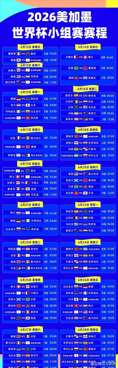2026世界杯赛事比分免费官方查询平台