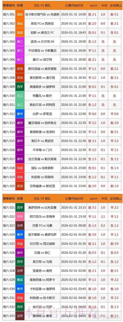 世界杯博彩平台提升获胜概率的实用技巧有哪些? 世界杯博彩平台提升获胜概率的实用技巧有哪些?