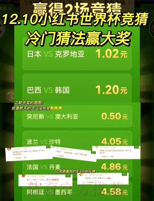 2026世界杯竞猜攻略：掌握这些技巧让你的胜率大幅提升