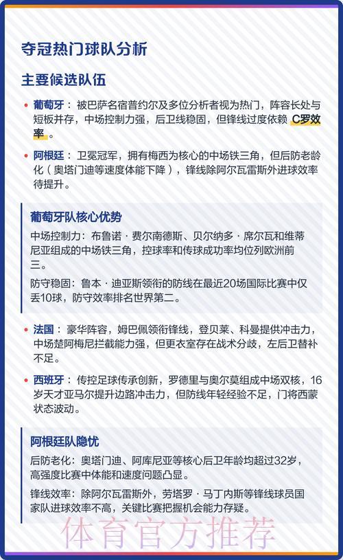 2026世界杯竞猜攻略与夺冠热门分析