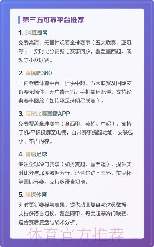 世界杯全程直播平台精选推荐，稳定流畅不卡顿
