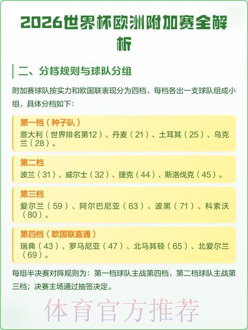 世界杯预测平台入口地址全面解读指南