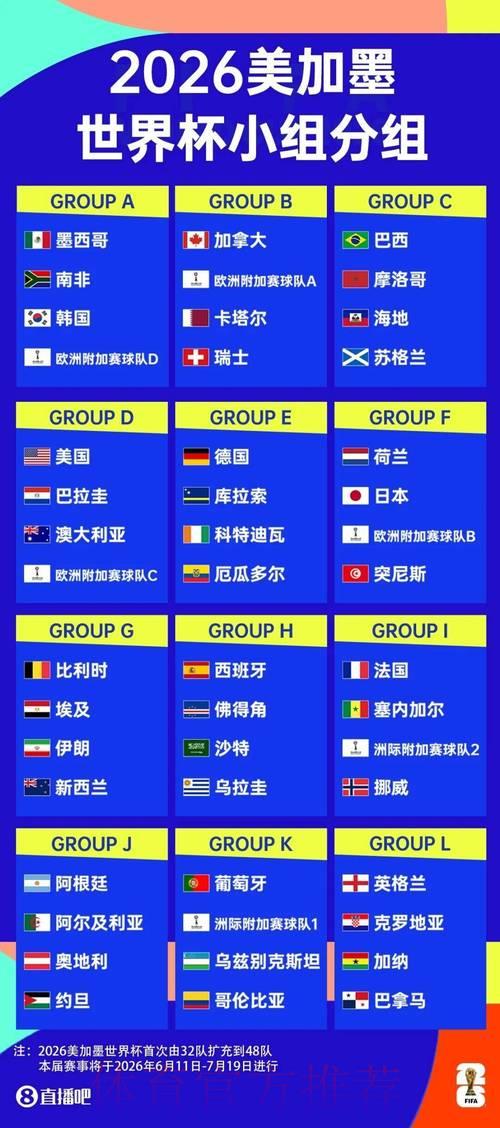 2026世界杯官方认证投注平台安全指南推荐